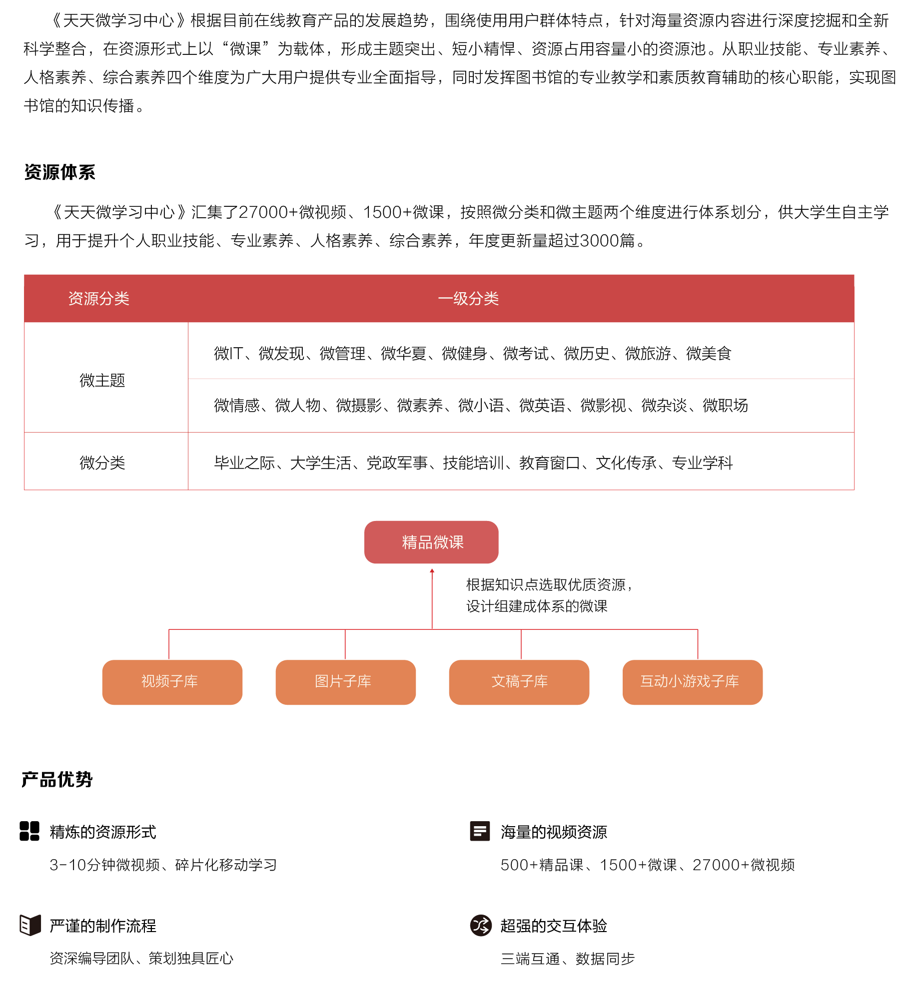 天(tian)天微(wei)學習中心_畫闆(ban) 1.png